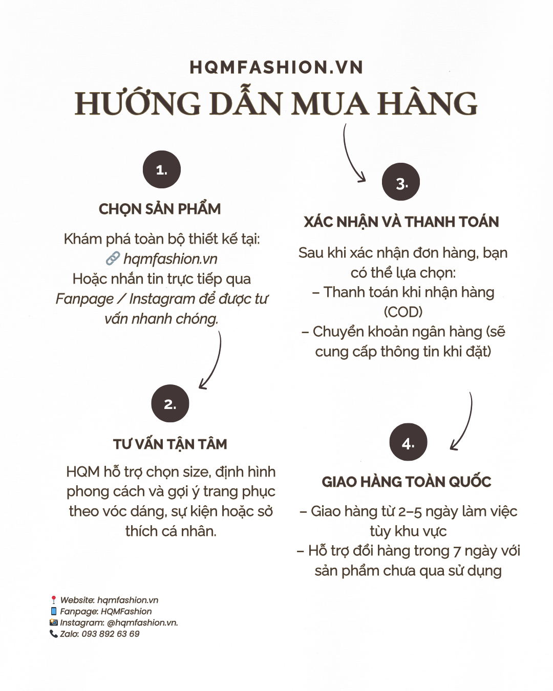 how to order